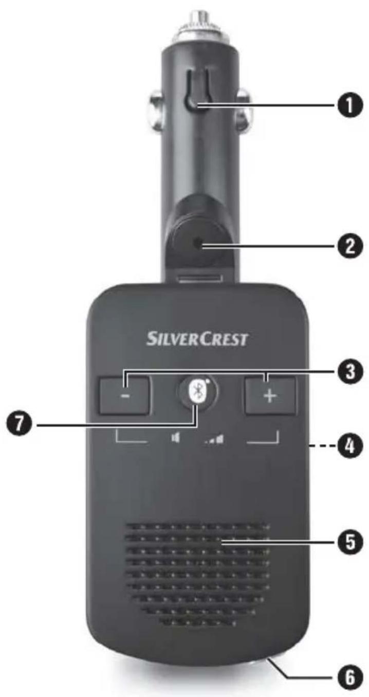 SILVERCREST SBTF 10 C3 - 2