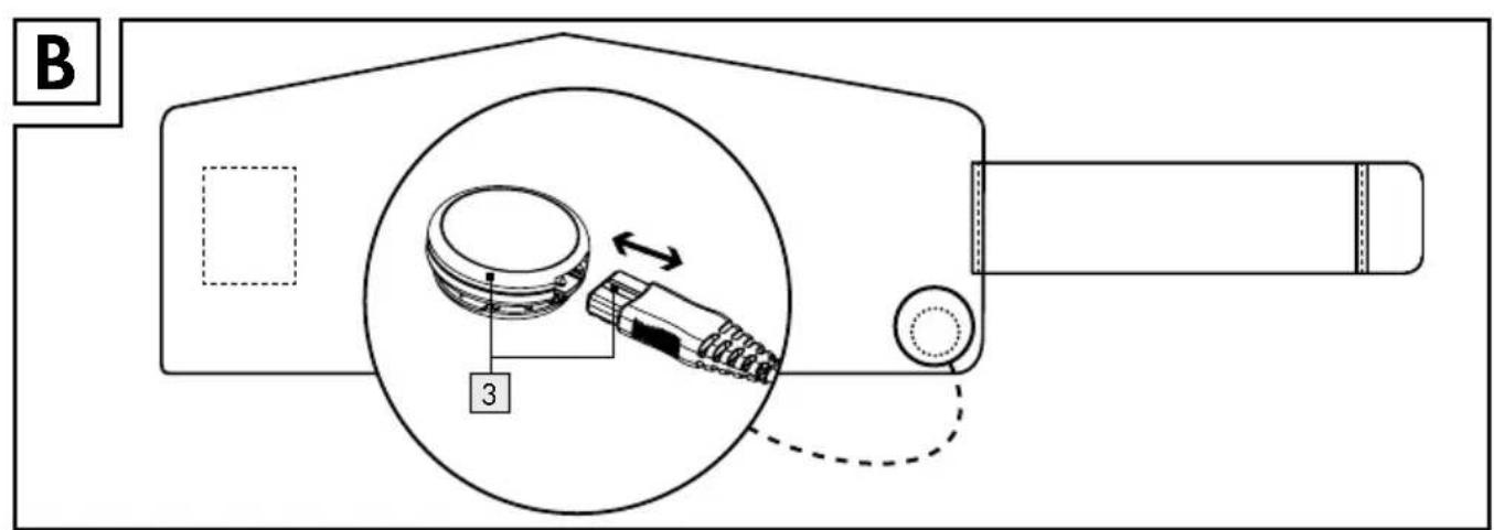 SILVERCREST SHBR 100 B2 - DE AT CH - 2