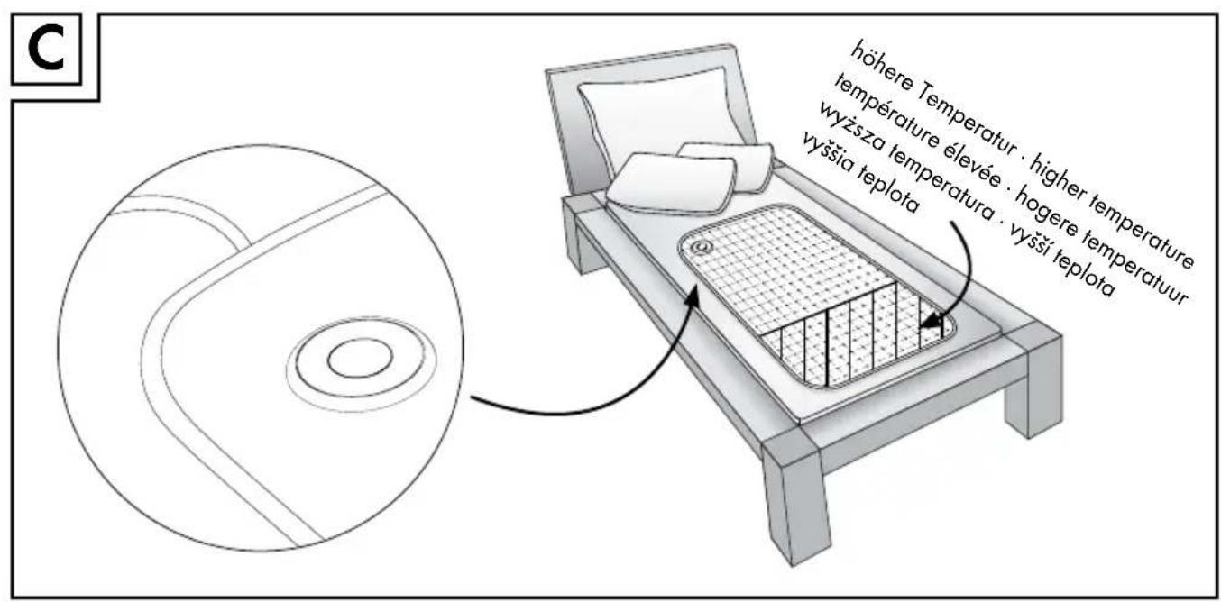 SILVERCREST SWUB 85 C2 - HEATEDUNDERBLANKET - 4