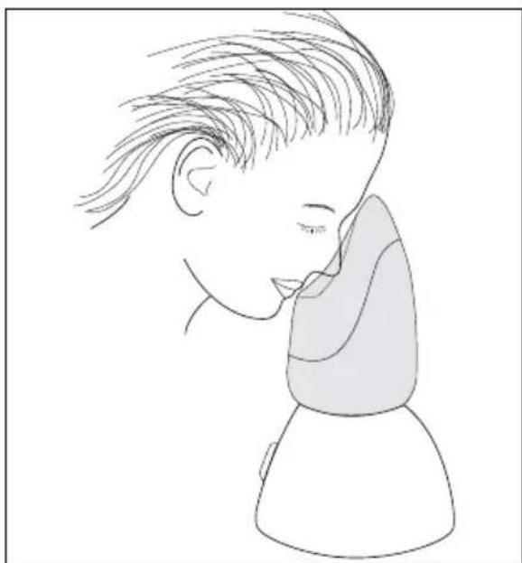 SILVERCREST SGS 80 A2 - Attention! Hot steam! - 2