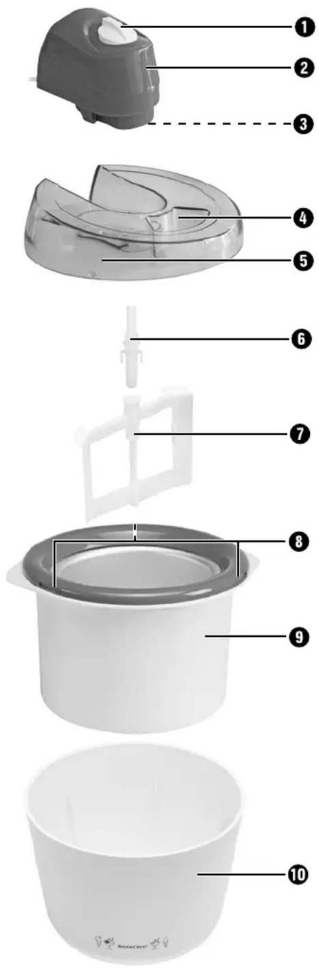 SILVERCREST SECM 12 B2 - DE AT CH - 1