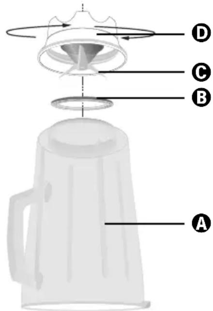 SILVERCREST SSM 550 C1 - Mixaufsatz reinigen - 1
