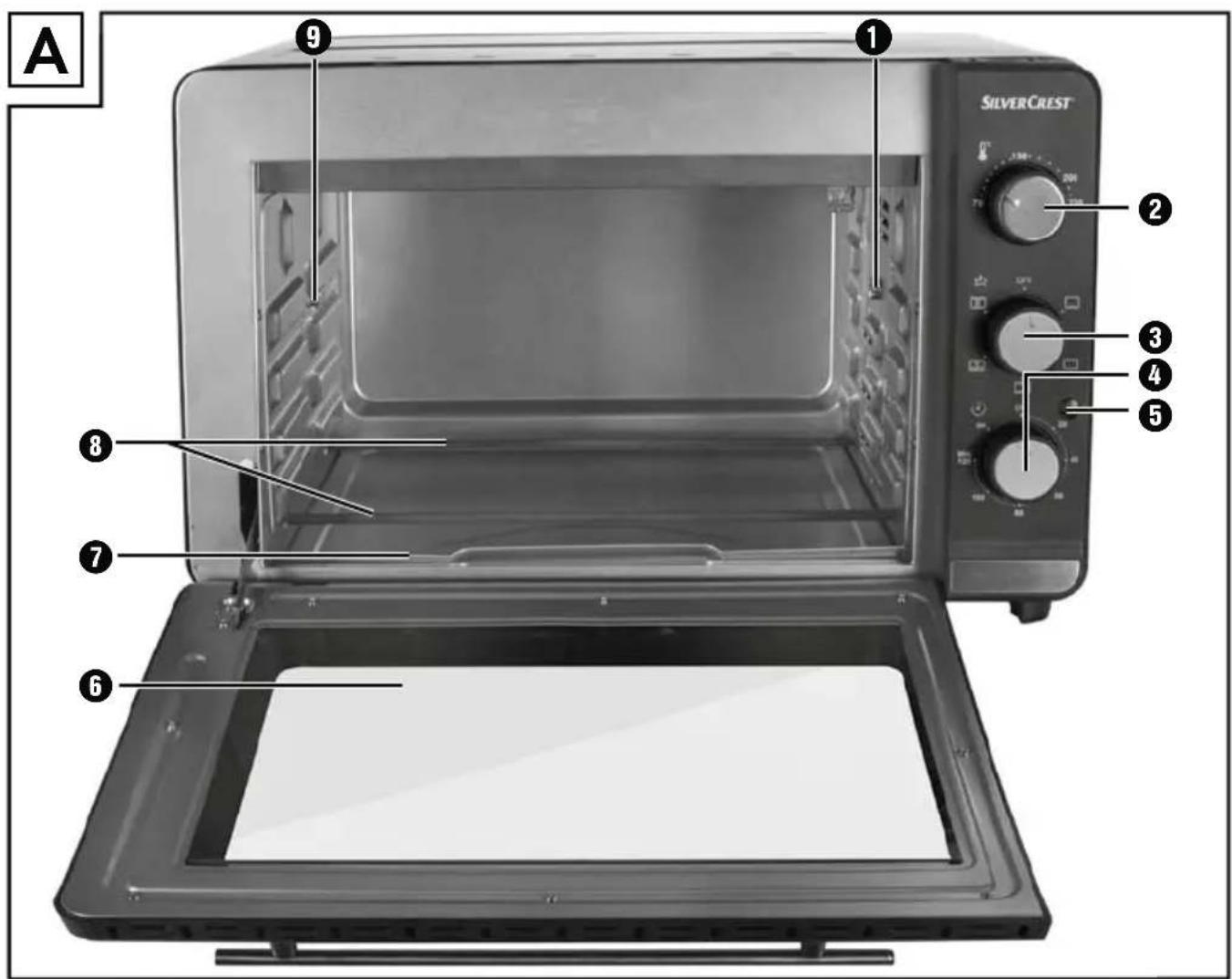 SILVERCREST SGBR 1500 B4 - 1