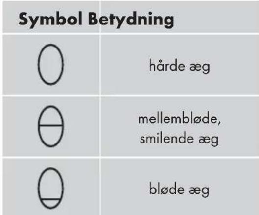SILVERCREST SEK 400 C2 - Første drug - 1