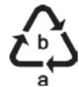 SILVERCREST SEKH 400 A1 - Pokyny k ochranéživotniho prostre di udaje k likvidaci - 4