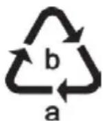 SILVERCREST SEKH 400 A1 - Umwelthinweise und Entsorgungsangaben - 3