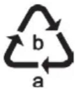 SILVERCREST SEKH 400 A1 - Environmental and waste disposal information - 3