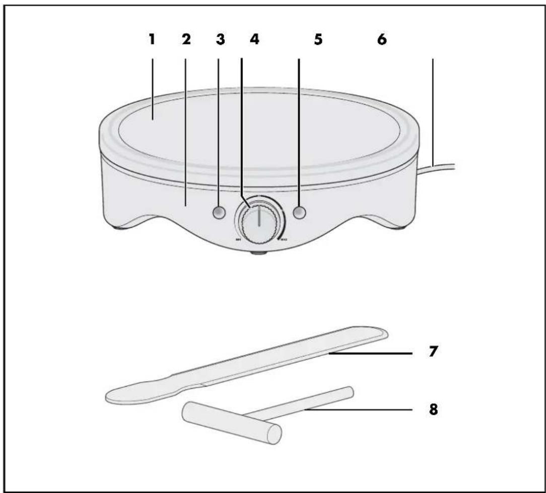 SILVERCREST SCM 1500 A2 - CRÊPE-PLADE - 58
