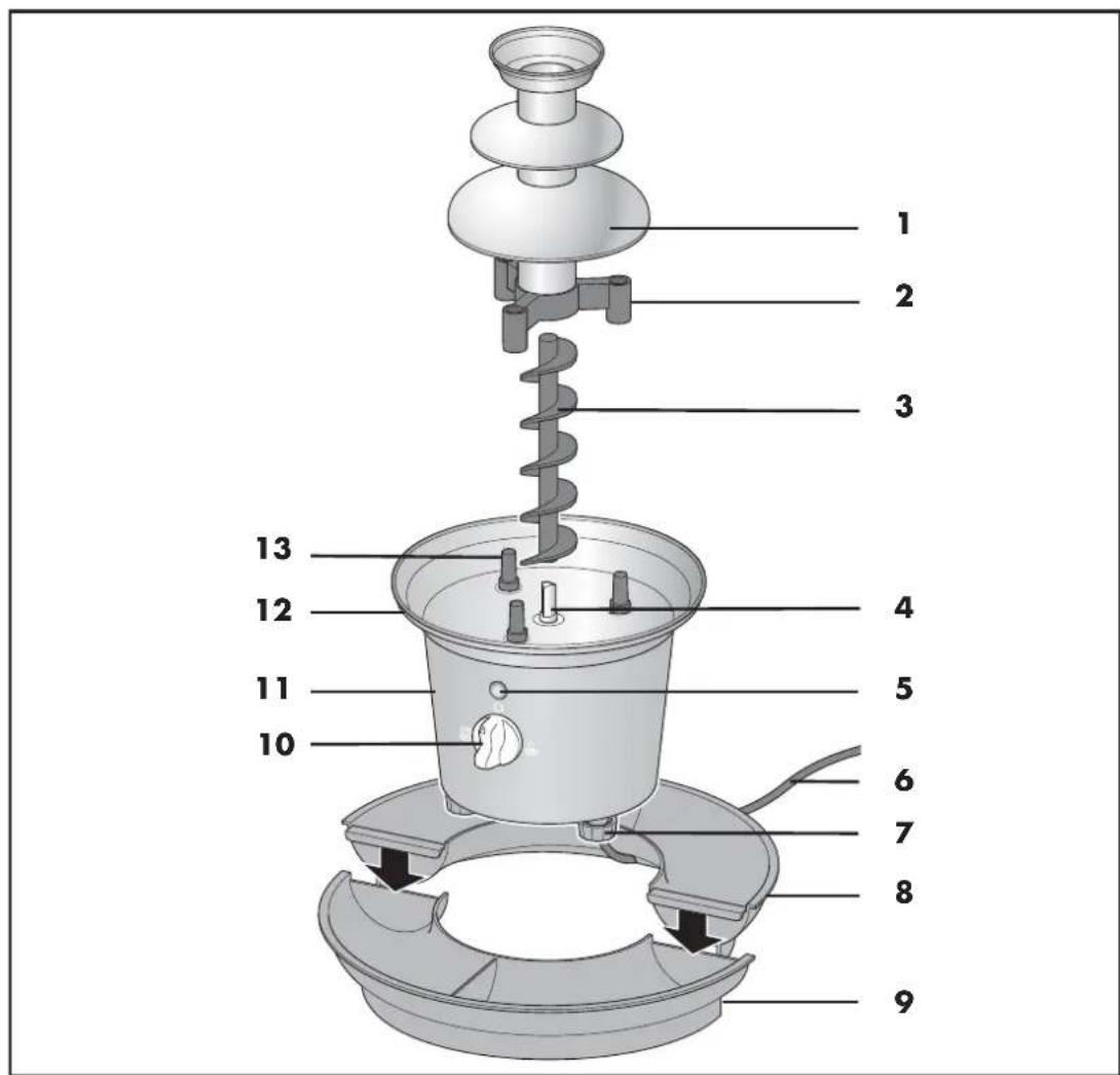 SILVERCREST SSB 90 A1 - CHOKOLADEBR∅ND - 9