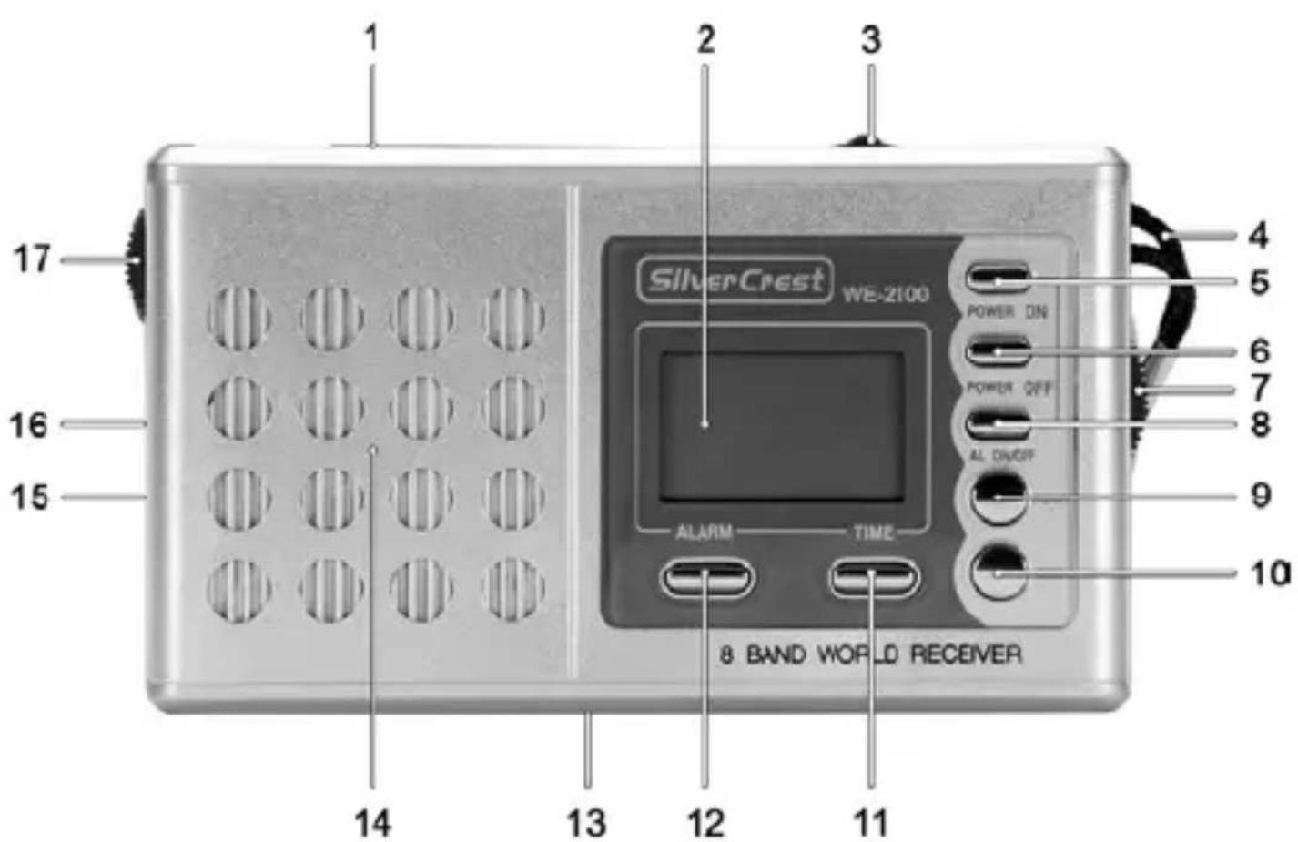 SILVERCREST WE2100 - Description générale - 1