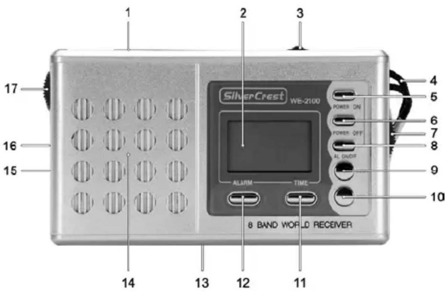 SILVERCREST WE2100 - Übersicht - 1