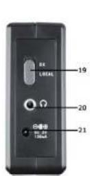 SILVERCREST SWE 100 B1 - 3