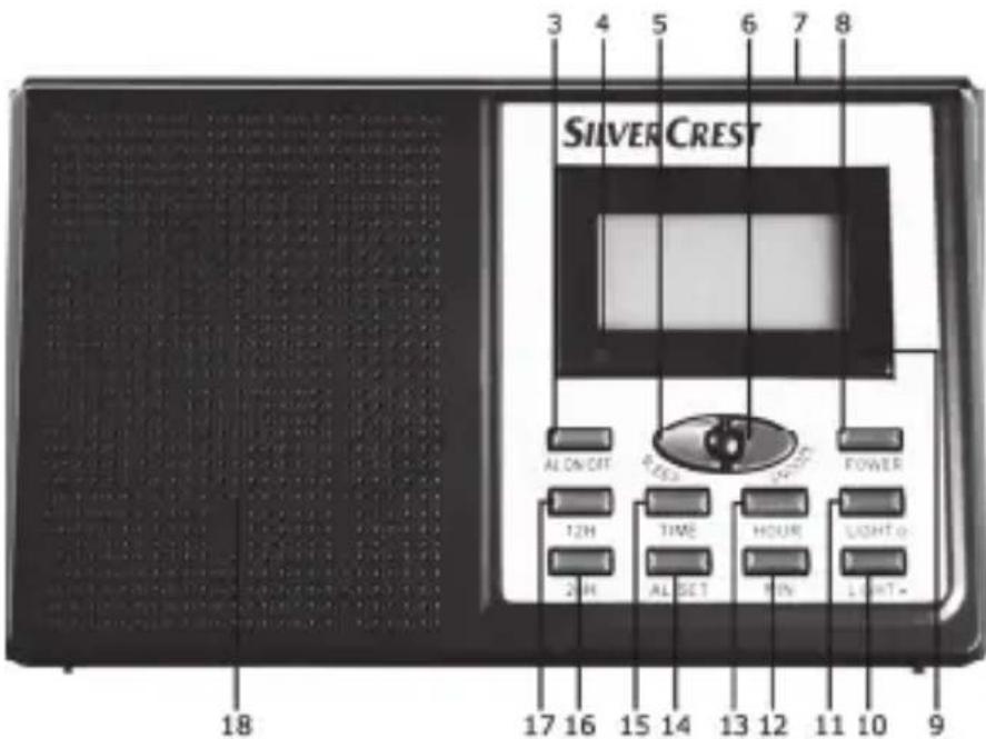 SILVERCREST SWE 100 B1 - Description de l'appareil - 2