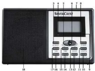 SILVERCREST SWE 100 B1 - 2