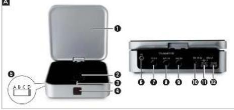 SILVERCREST KH 2131 - 3