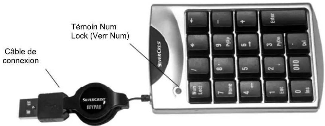 SILVERCREST NTK2100 - Utilisation - 1