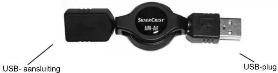 SILVERCREST NTK2100 - Gebruik - 1