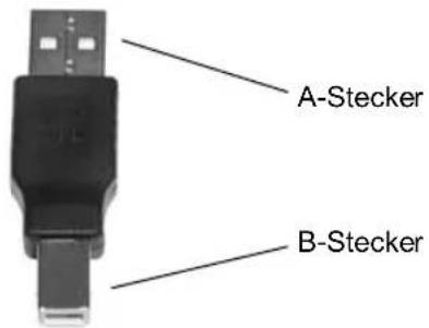 SILVERCREST NTK2100 - Anwendung - 1