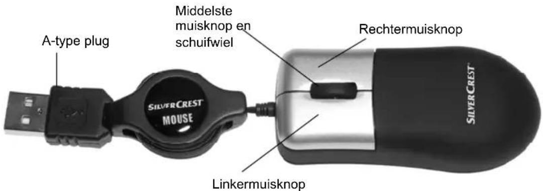 SILVERCREST NTK2100 - Gebruik - 1