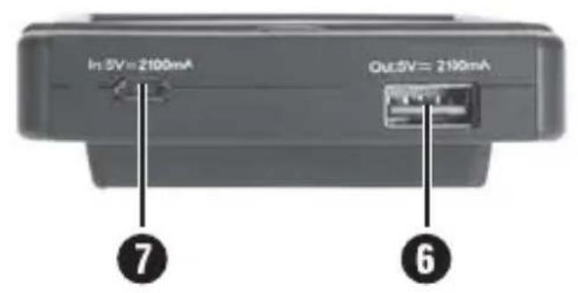 SILVERCREST SPBS 5000 A1 - 5