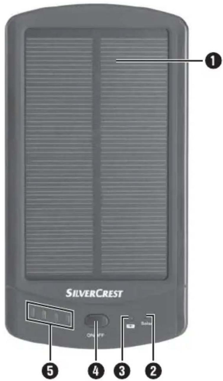 SILVERCREST SPBS 5000 A1 - 1