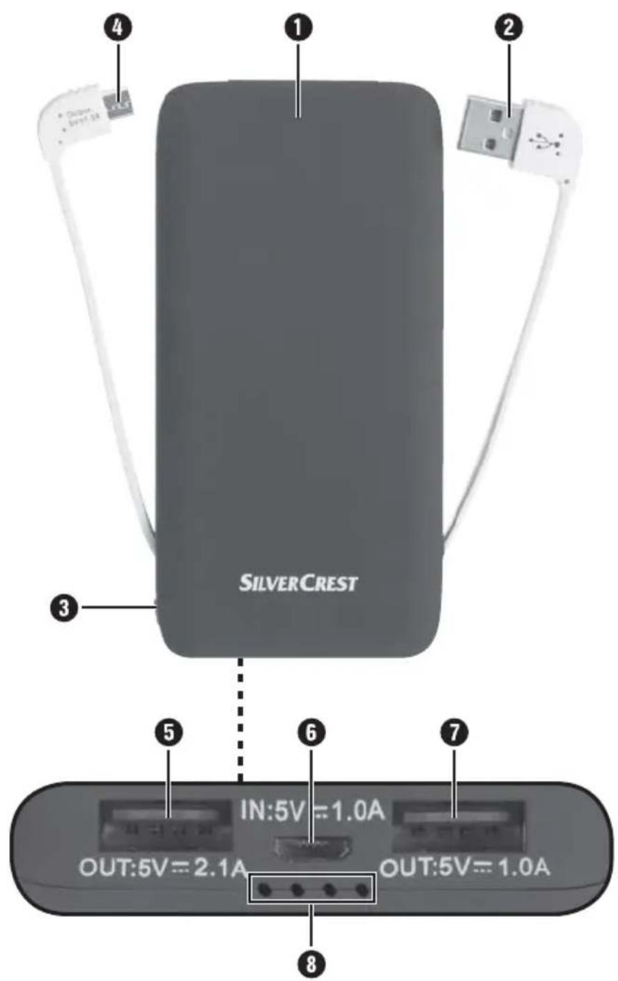 SILVERCREST SPB 5200 A1 - POWERBANK - 1