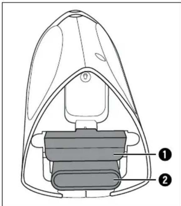SILVERCREST SAS 7.4 LI C2 - UPOZORNENIA - 1