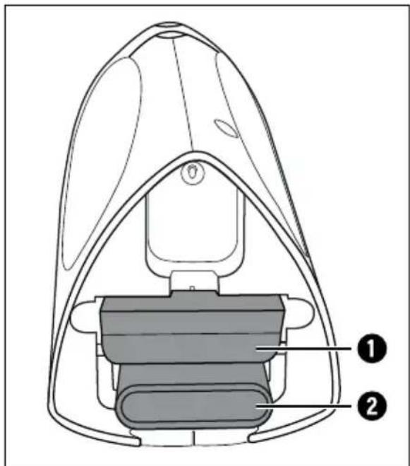 SILVERCREST SAS 7.4 LI C2 - REMARQUE - 1