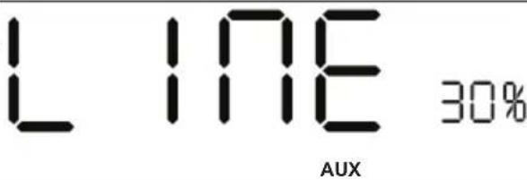 SILVERCREST SRW 10 A1 - AUX/LINE-IN connection - 2