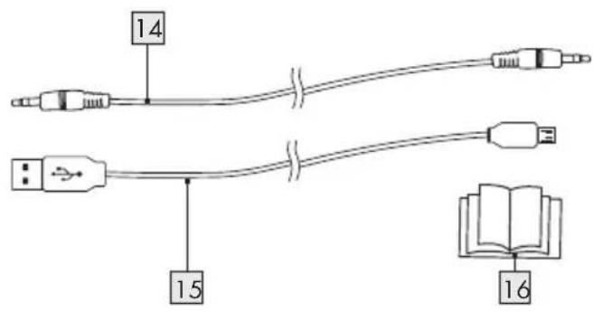 SILVERCREST SRW 10 A1 - Description of parts - 3