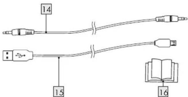 SILVERCREST SRW 10 A1 - Teilebeschreibung - 3