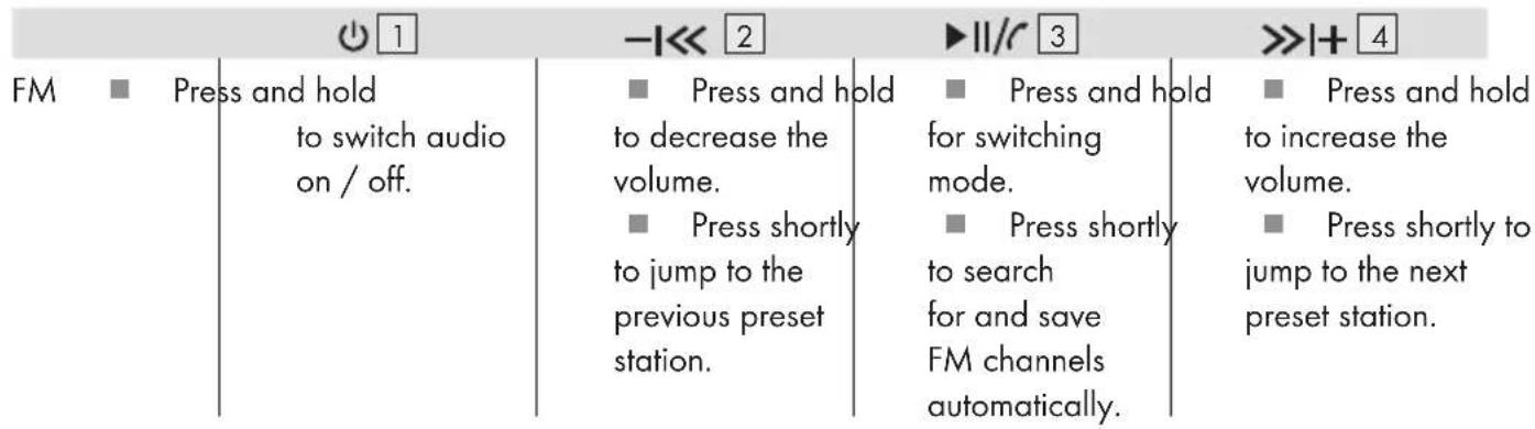 SILVERCREST SRW 10 A1 - Audio - 1
