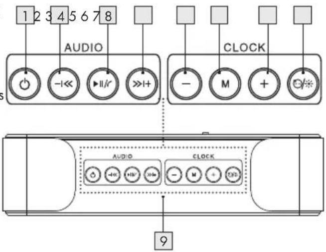 SILVERCREST SRW 10 A1 - Description of parts - 1