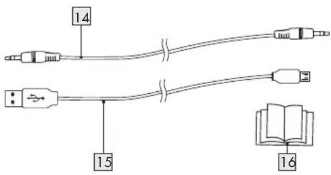 SILVERCREST SRW 10 A1 - Beschrijving van de onderdelen - 3