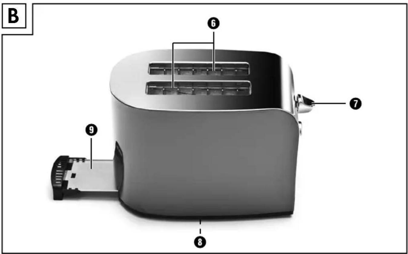 SILVERCREST STS 850 A1 - FI - 2