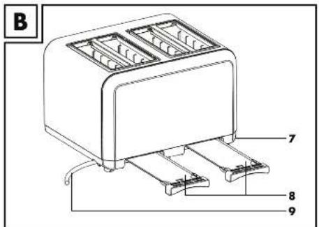SILVERCREST STO 1500 A1 - 2