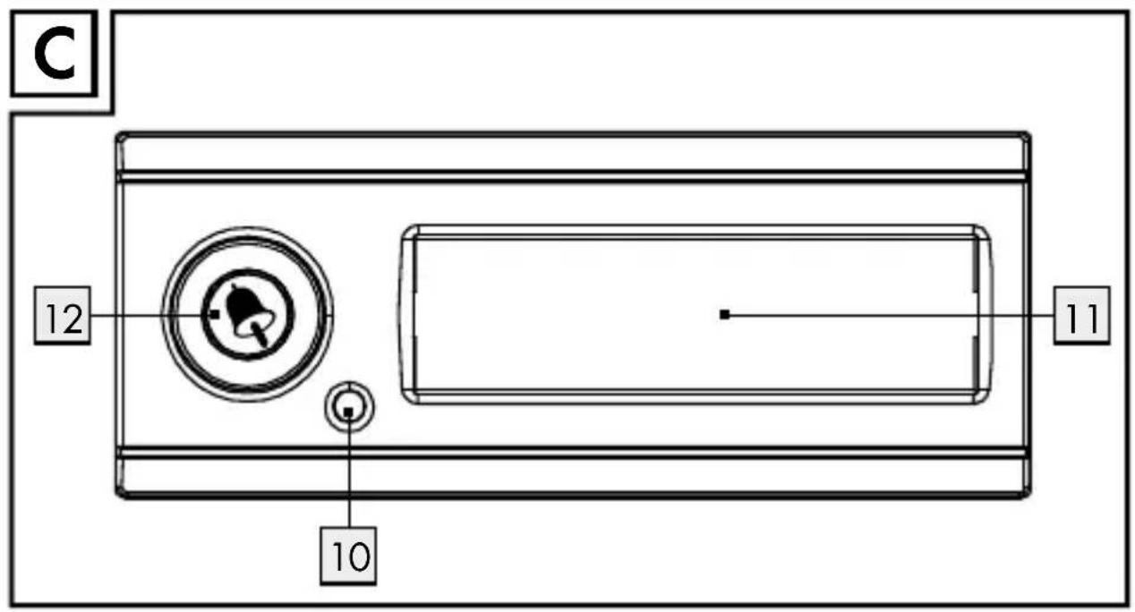 SILVERCREST HG01041A - Garantia - 1