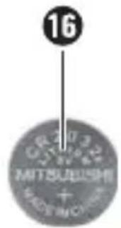 SILVERCREST SFS 52 B2 - DE/AT/CH Bedienungsanleitung Seite 1 - 6