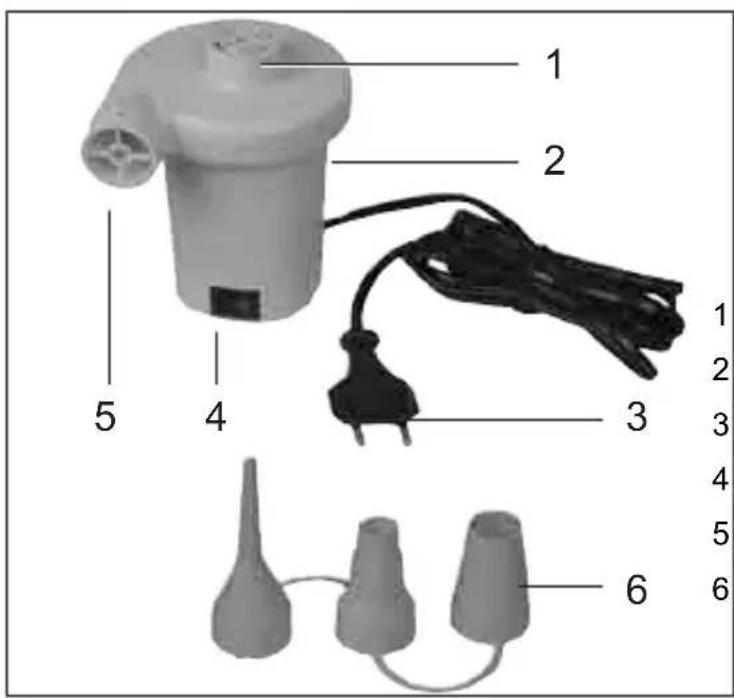 SILVERCREST SGP 230 A1 - Beschrijving van het apparatus - 1