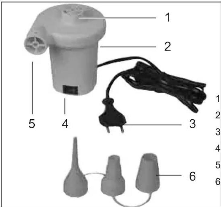 SILVERCREST SGP 230 A1 - Description des appareils - 1