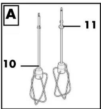 SILVERCREST SHM 300 C1 - 2