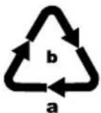 SILVERCREST SEMK 105 A1 - Recyclage de l'emballage - 2