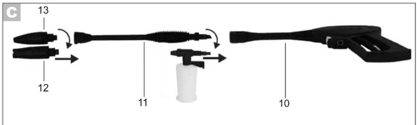 PARKSIDE PHD 100 E2 - Explosionszeichnung • Vue Éclatée • Vista esplosa Exploded Drawing - 2