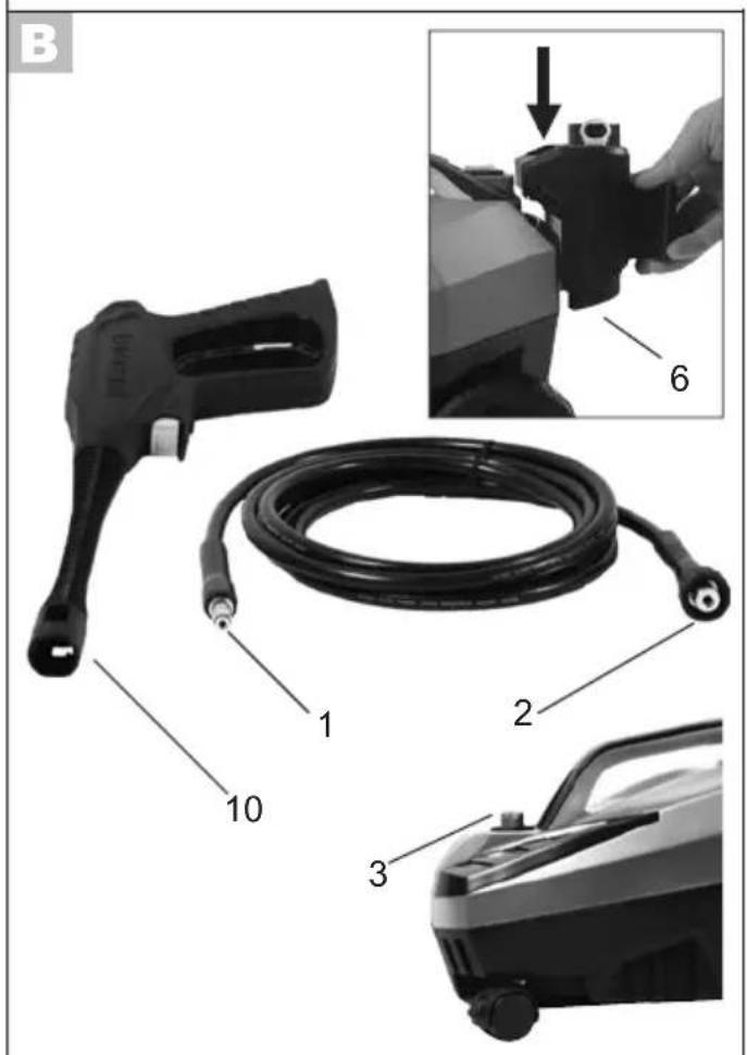 PARKSIDE PHD 100 E2 - FR - 2
