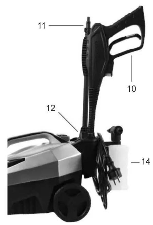 PARKSIDE PHD 100 E2 - FR - 3