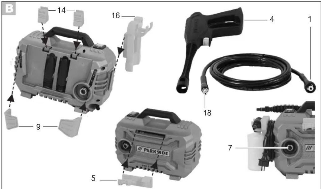 POWERFIX PHD 110 A1 - Rozvinuté náčrtky • Plano de explosión Vista en corte - 2