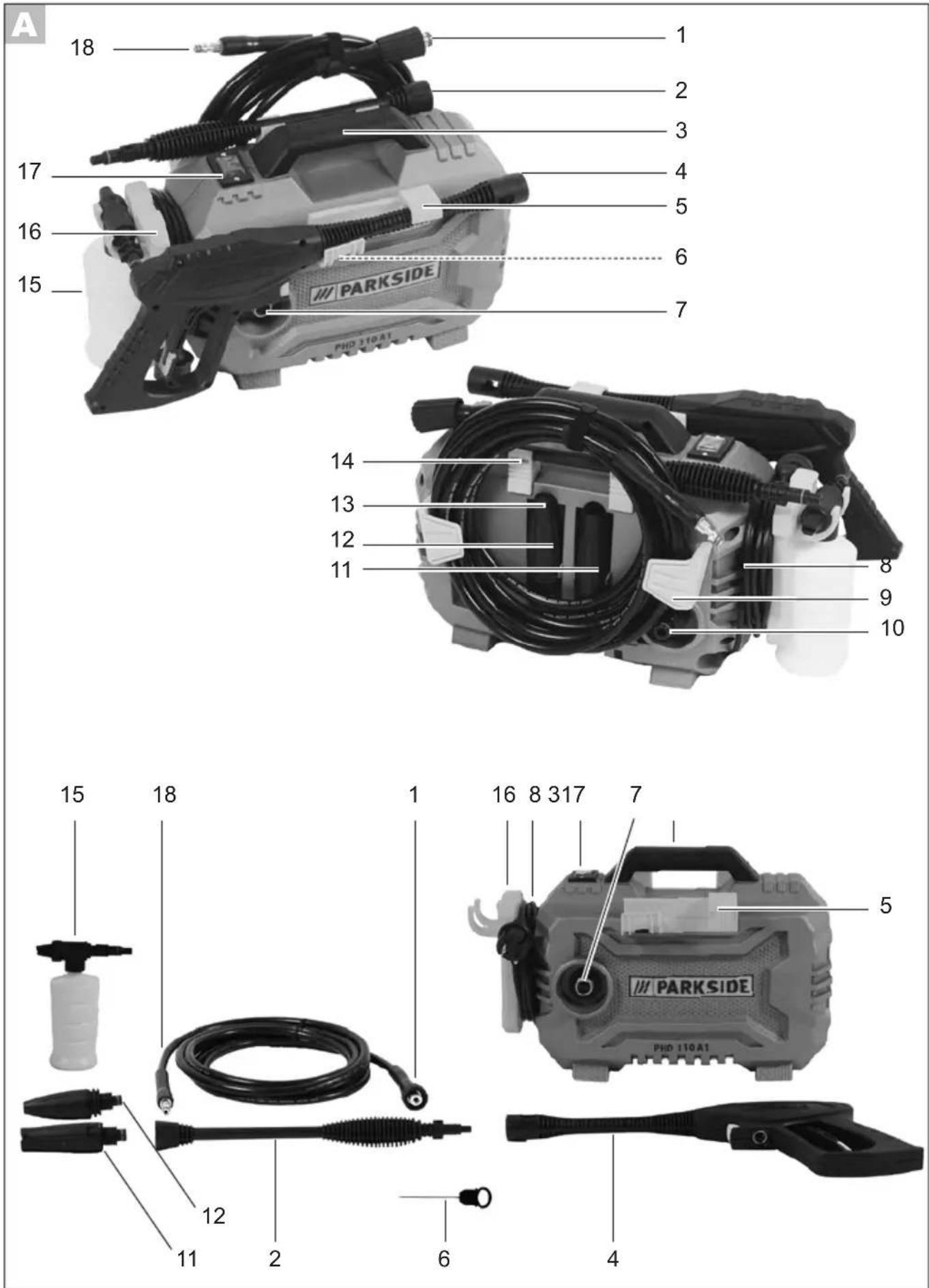 POWERFIX PHD 110 A1 - GB IE - 1
