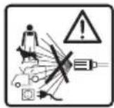 PARKSIDE PHD 150 E4 - Explanation of symbols - 7