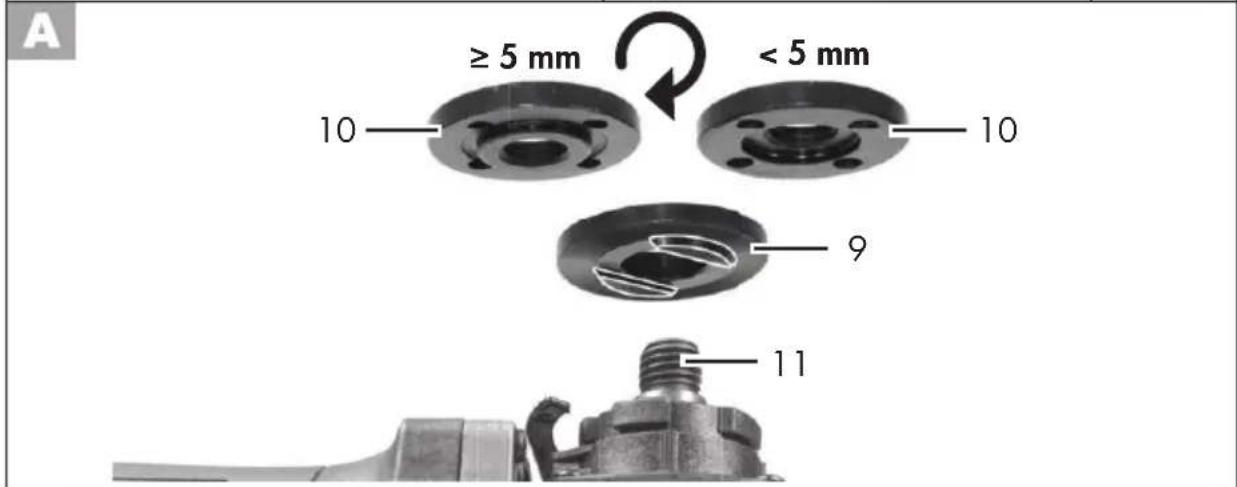 PARKSIDE PWS 125 B2 - 2