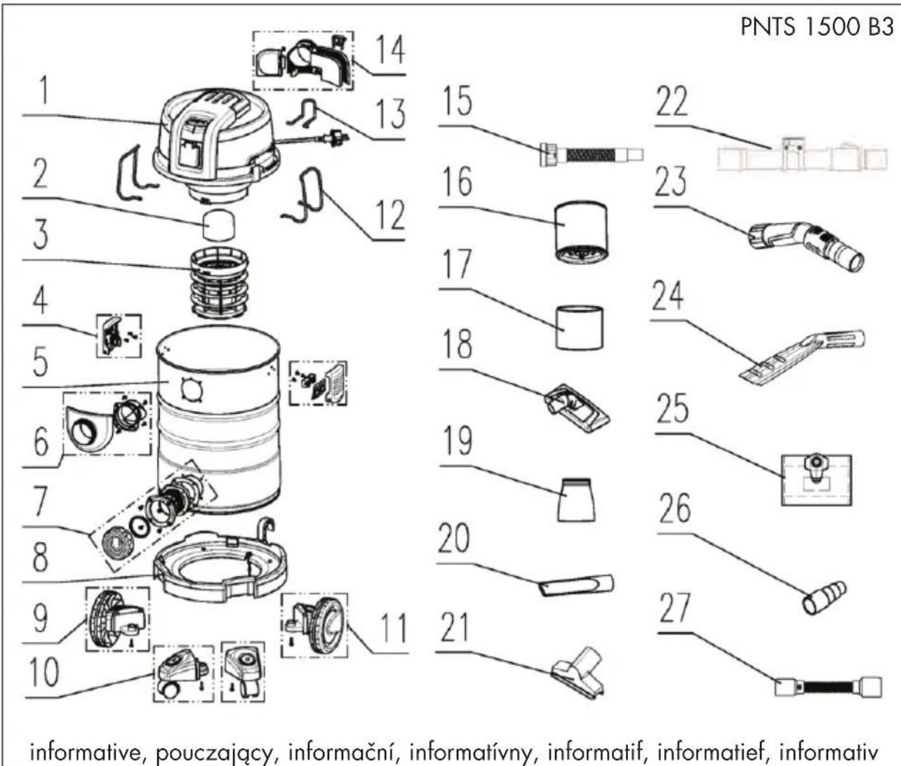 PARKSIDE PNTS 1500 B3 - Exploded Drawing • Rysunek samorozwiajacy Rozvinuté náčrtky • Vykres náhradnych dielov Vue éclatée • Explosietekening Explosionszeichnung - 1